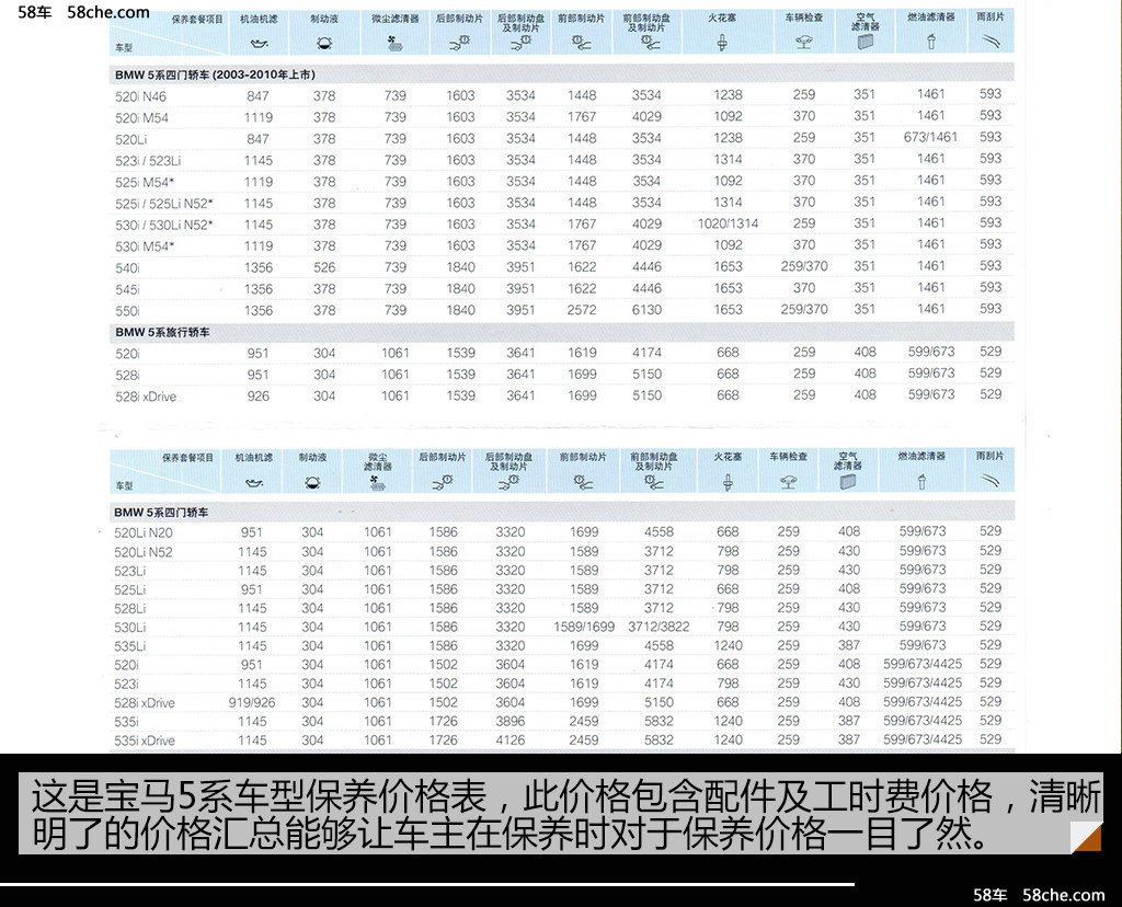 宝马5系保养无需看手册 小保仅951元